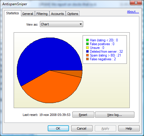 AntispamSniper for Windows Mail