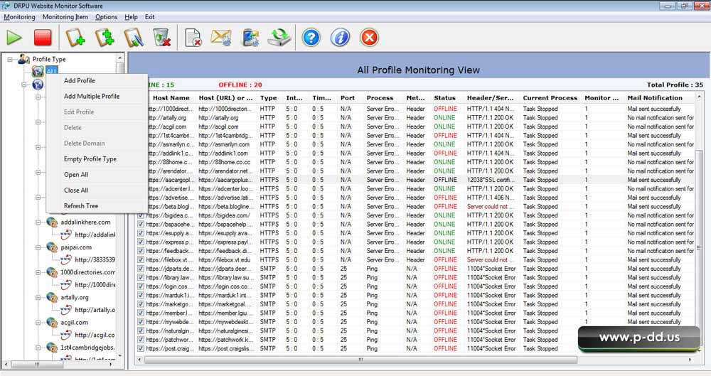 Website Performance Checker Tool