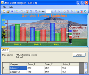 Smart Chart Designer