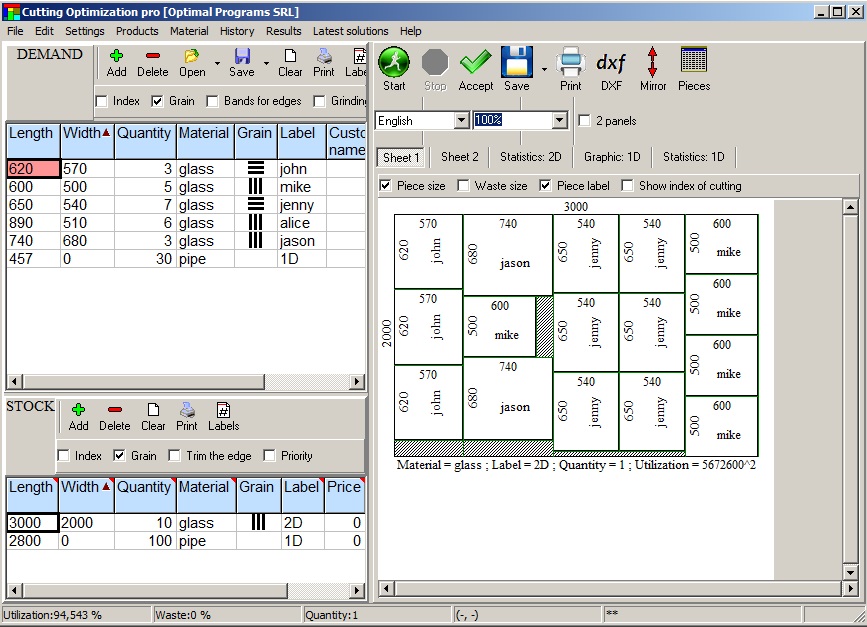 Cutting Optimization pro