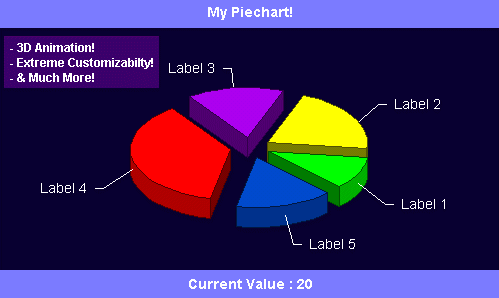 1 Amazing 3D PieCharts