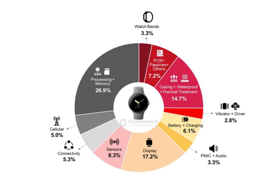 index.ks?kelrepository=208