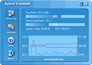 BySoft FreeRAM