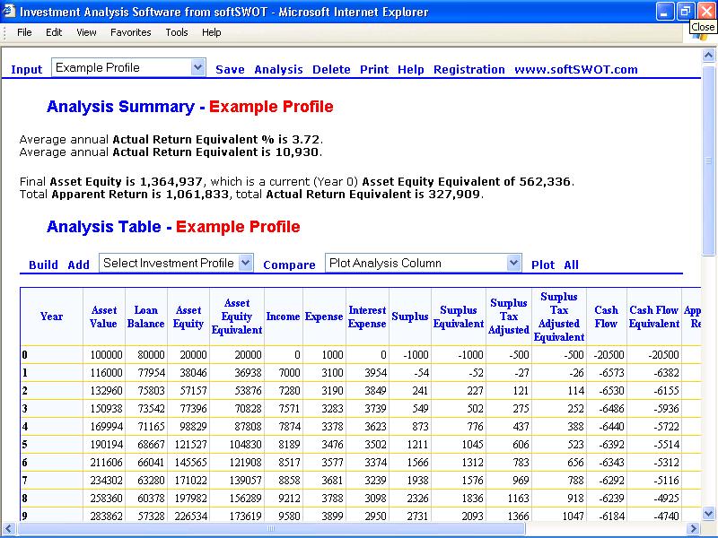 Investment Analysis Software