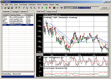 Stock Predictor