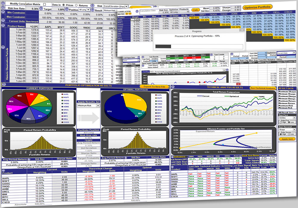 Portfolio Optimization