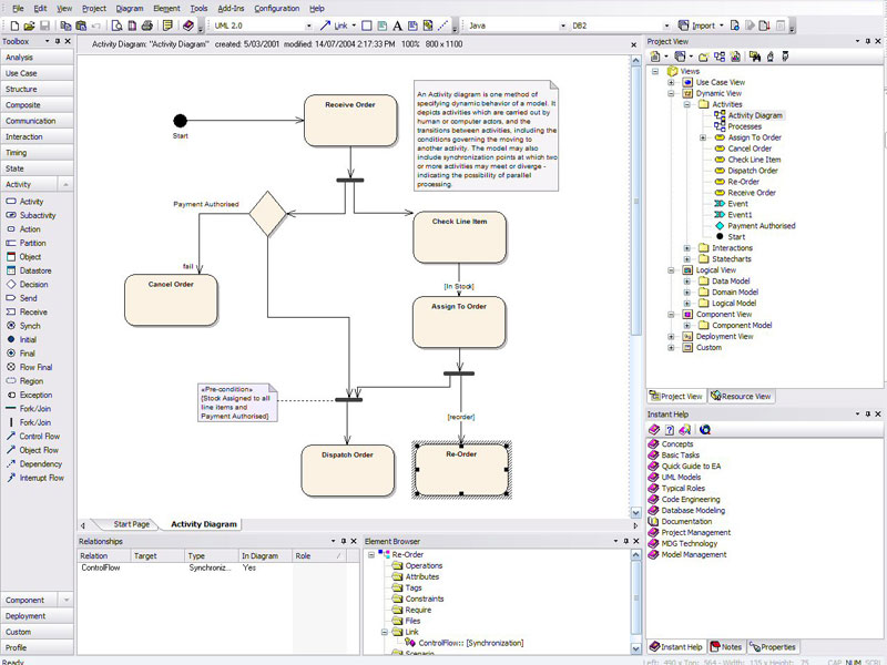 Enterprise Architect for UML 2.1