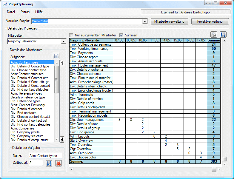 Projektplanung