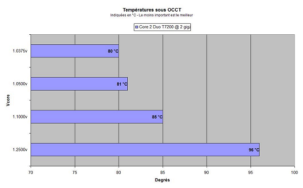 images/articles/article1861/graph.jpg