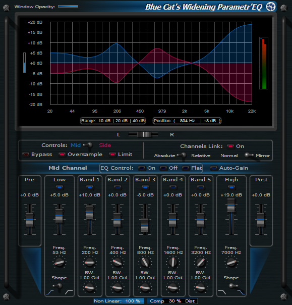 Blue Cat's Widening Parametr'EQ