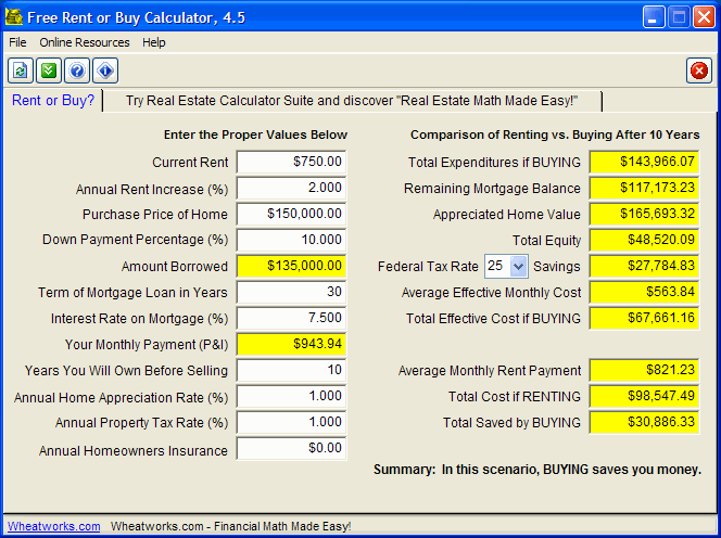 Free Rent or Buy Calculator