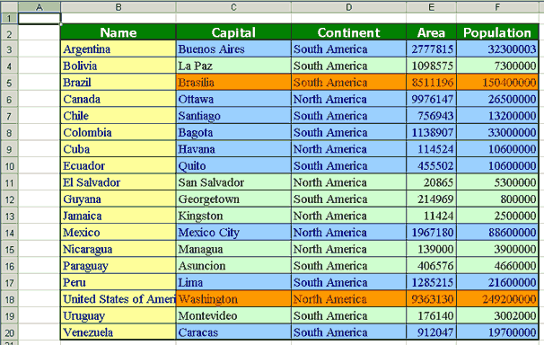 NativeExcel suite