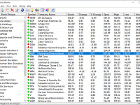 Stock Sector Monitor