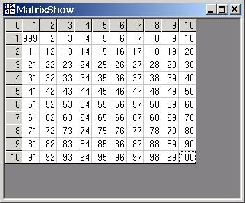 MatrixShow ActiveX