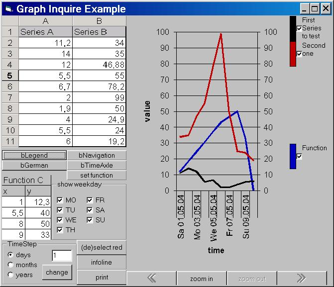 GraphInquire ActiveX