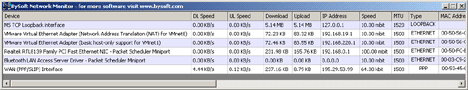 Blue Network Monitor