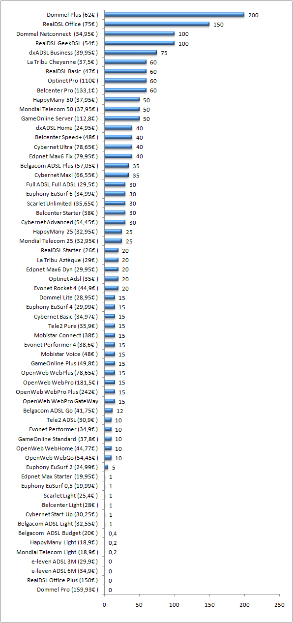 images/articles/article3061/003.png images/articles/article3061/003.png