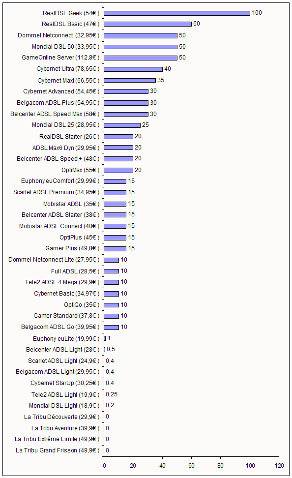 images/articles/article450/003.png images/articles/article450/003.png