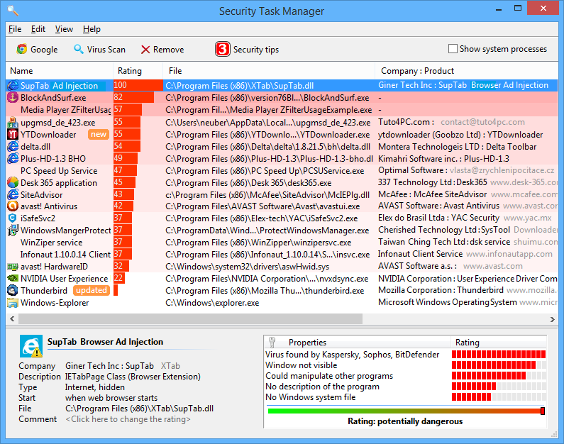 Security Task Manager