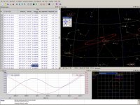 Alcyone Ephemeris