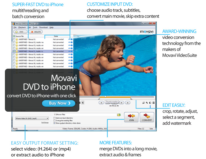 Movavi DVD to iPhone