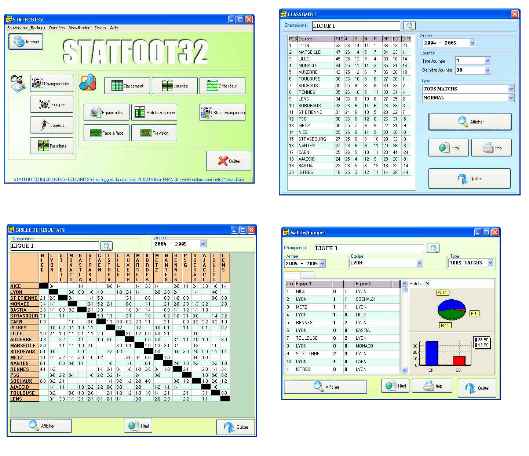 STATFOOT32